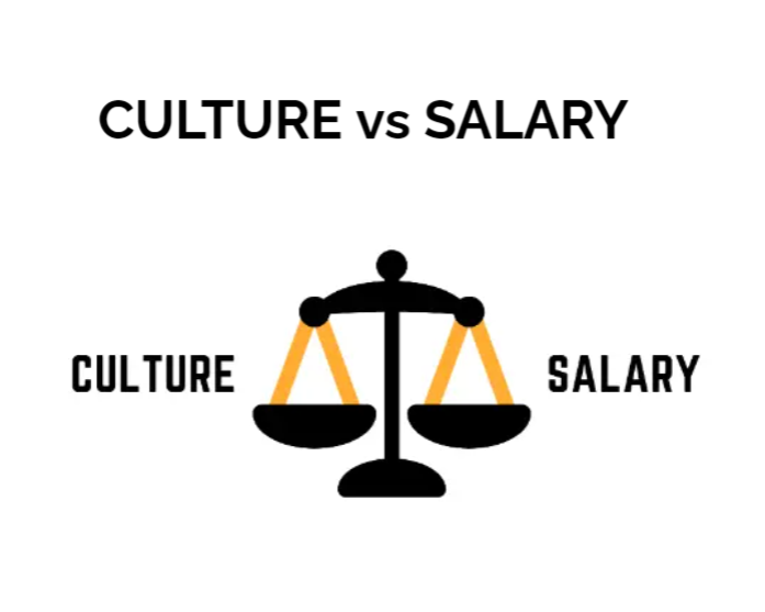 Culture and Salary