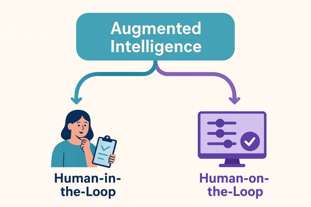 Human-in-the-Loop vs. Human-on-the-Loop: Striking the Right Balance in Human-AI Collaboration